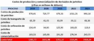 Boletin-ICCI-ARY-Vol-157-3