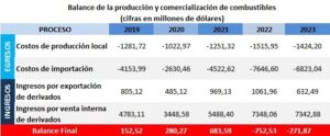 Boletin-ICCI-ARY-Vol-157-4