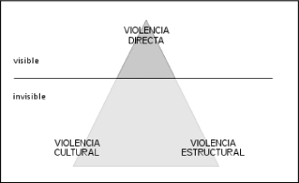 Descripción de la imagen